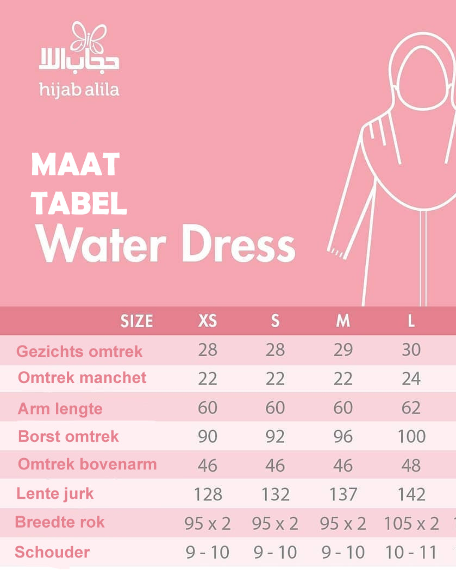 Set Dames | Burkini